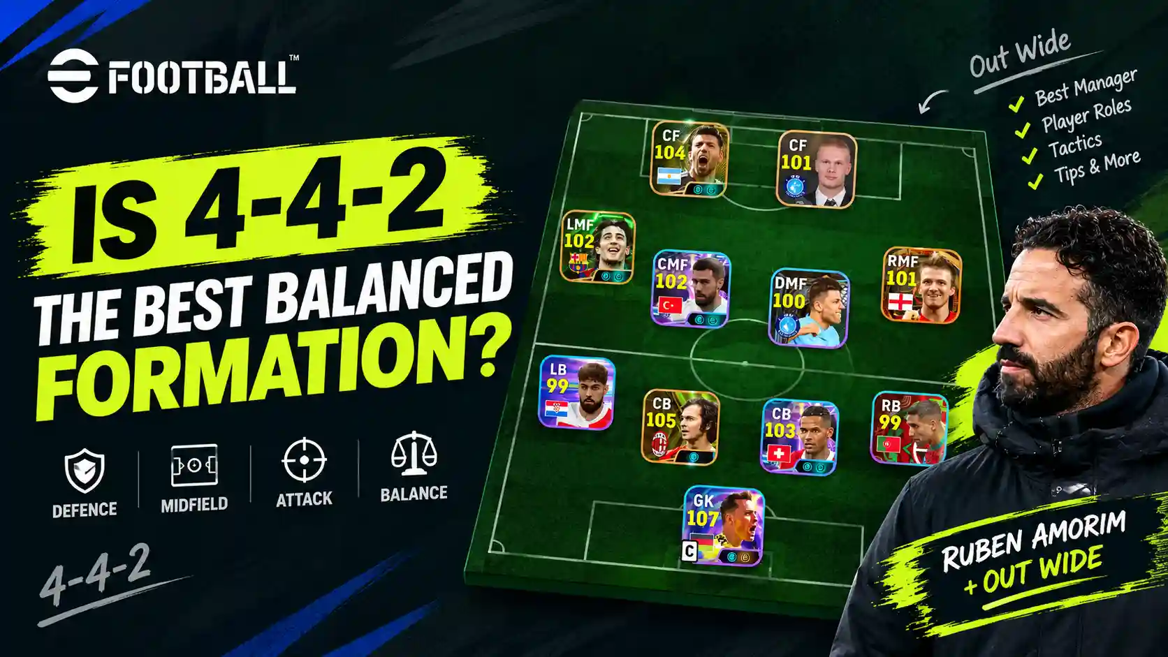 Is 4-4-2 the Best Formation in eFootball?